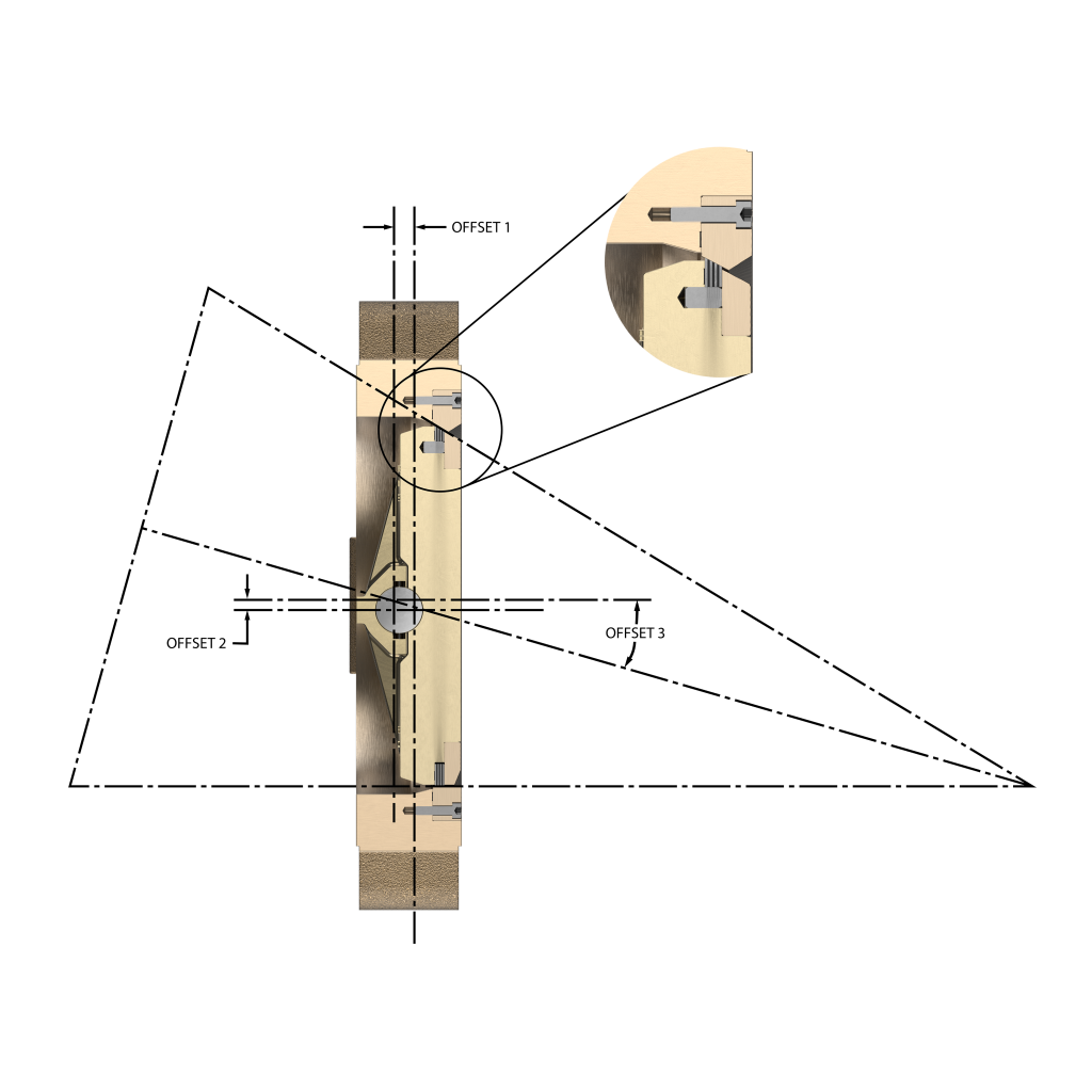 Triple Offset Butterfly Valves - Position of 3 Offsets